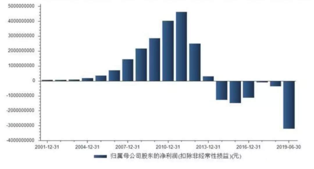 疫情全面放开时间节点与影响深度分析