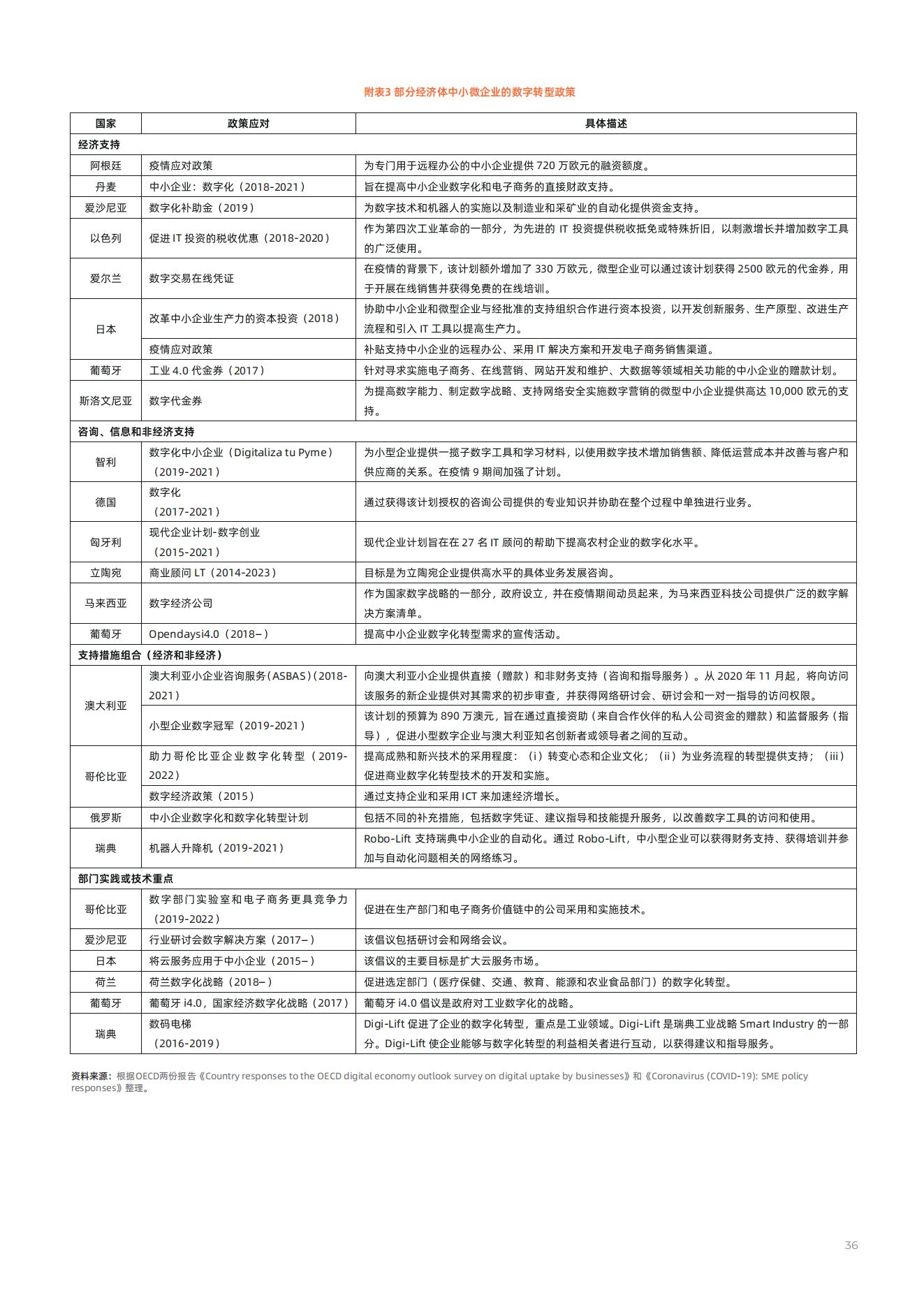 疫情三年，挑战与希望并存的时代