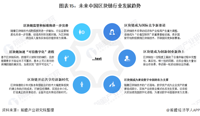 三年后疫情走向深度探讨，存在与否的预测与解析