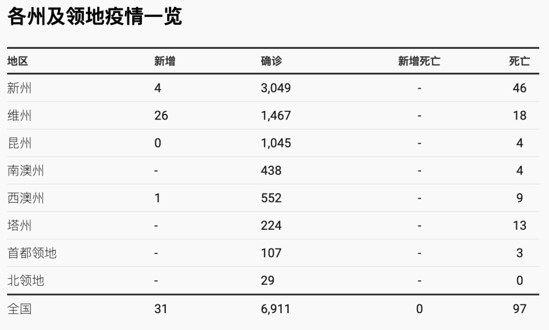 三年疫情解封时间解析，转折点的年份探究