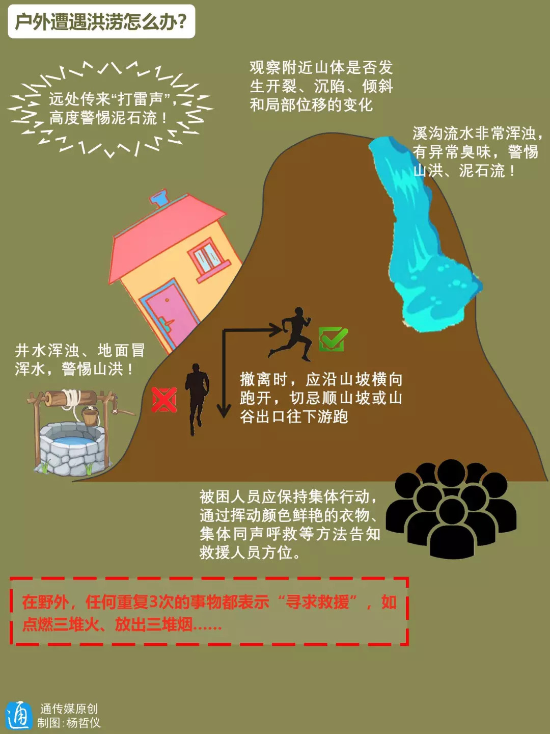 辅助神器“新荣耀大厅透视挂”(原来确实是有挂)