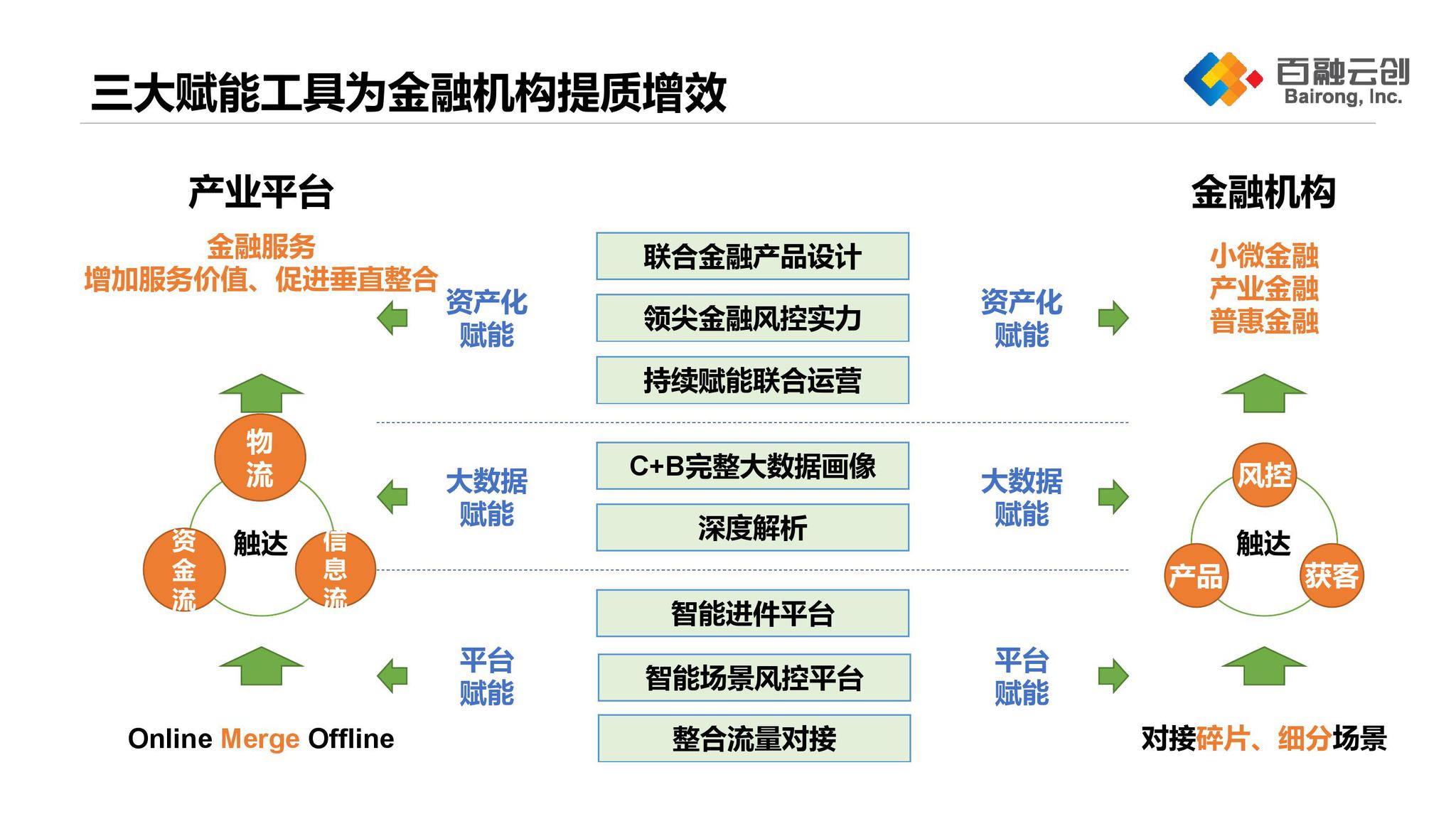 疫情背景下的征信修复挑战与机遇解析