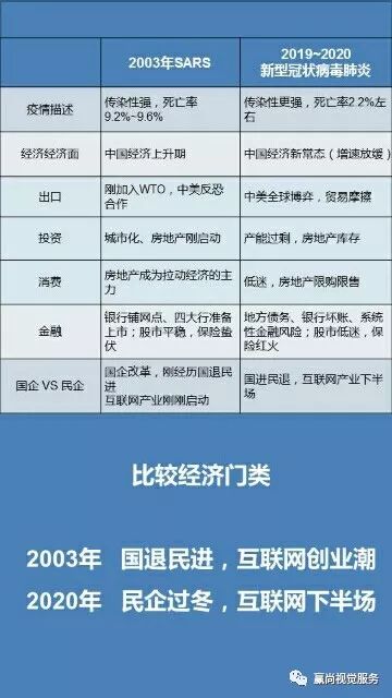 疫情停工下的收入挑战与应对策略