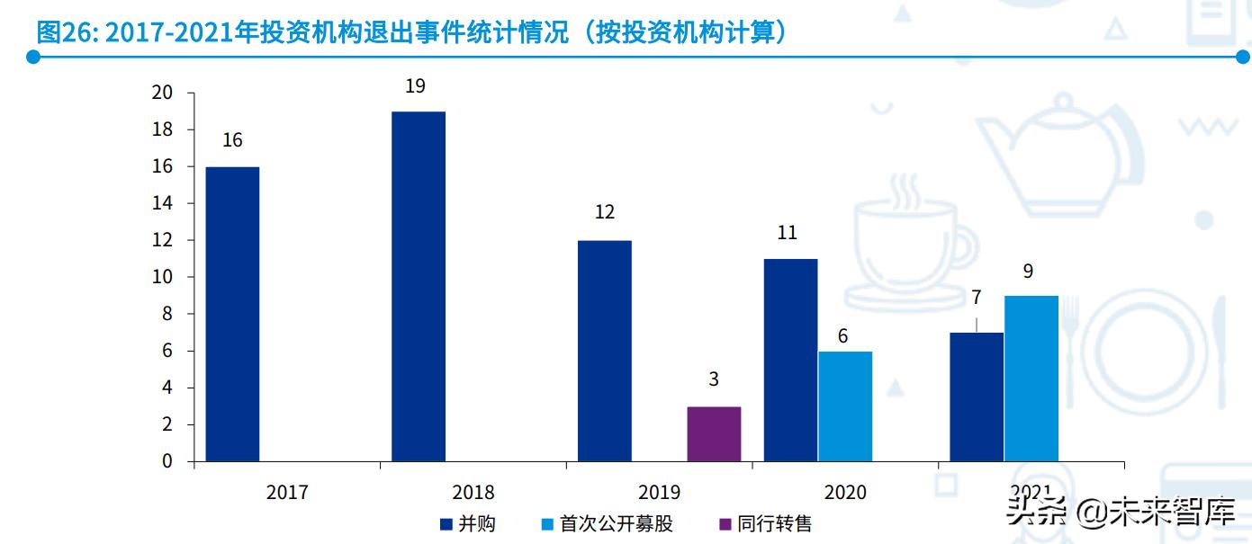 疫情结束展望与反思，2025年1月的可能性分析