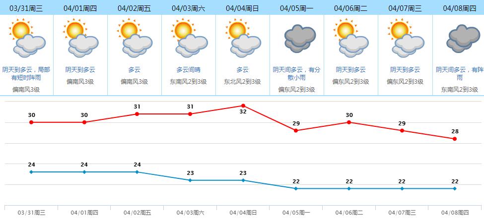 2025年疫情预测与输液技术革新展望