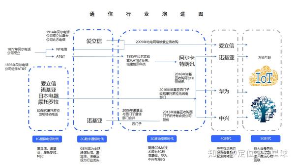 疫情下征信消除策略与路径探索