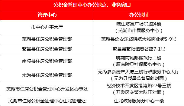 疫情下征信政策解析，征信撤回的可能性与应对策略