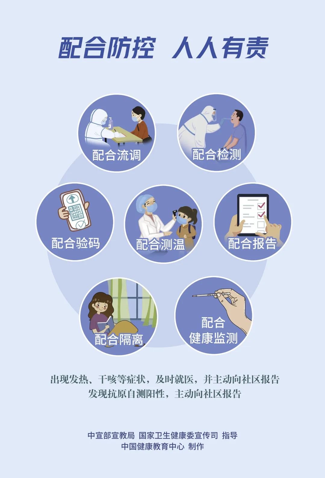 疫情防控措施，筑牢防线，守护健康安全