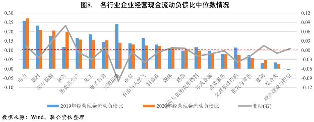 疫情背景下征信不良记录的消除策略研究