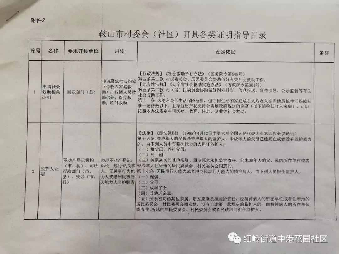疫情期间社区无法返回证明办理指南