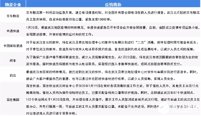 疫情背景下征信异议声明内容深度解析