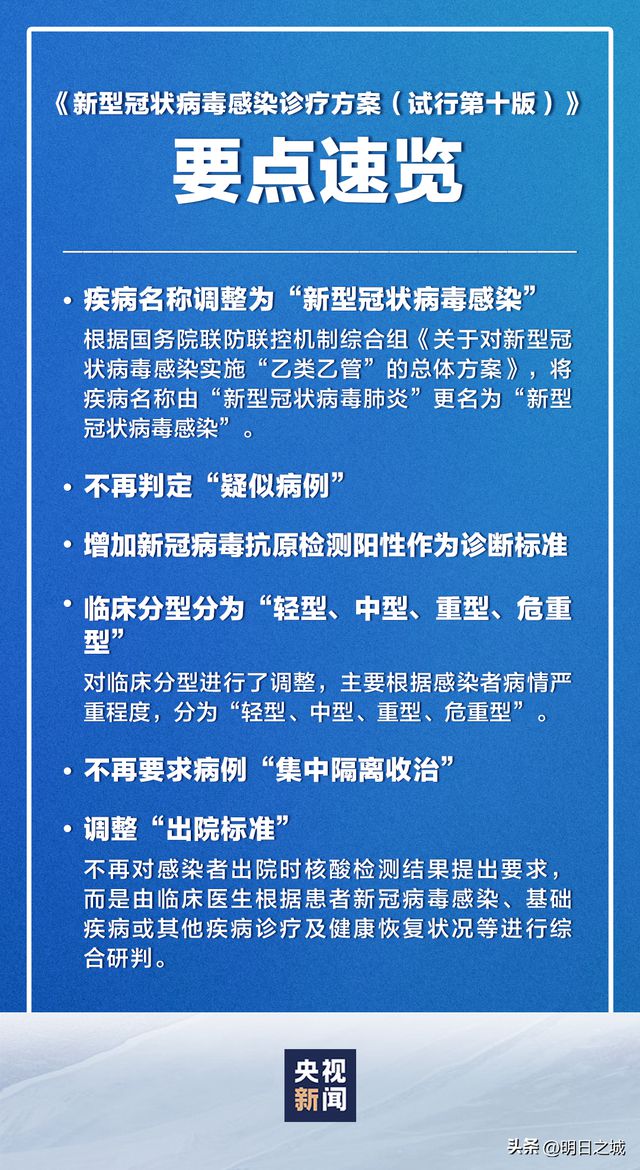 疫情时代的反思与前瞻，未来之路的启示