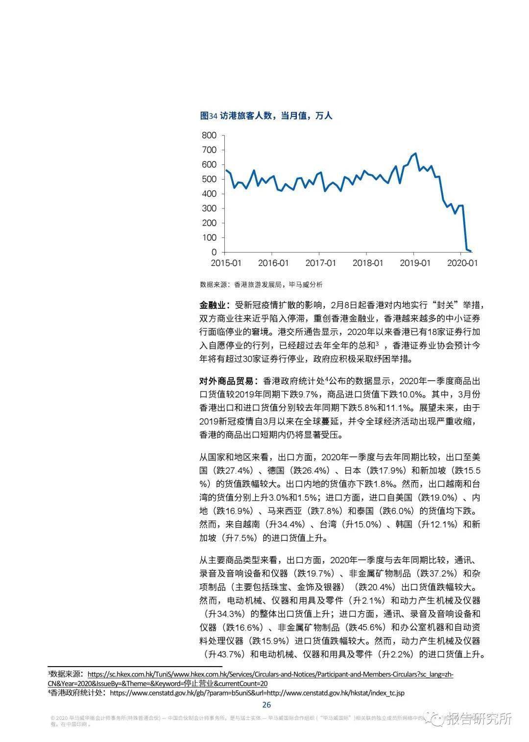 疫情下无收入证明的挑战及应对策略