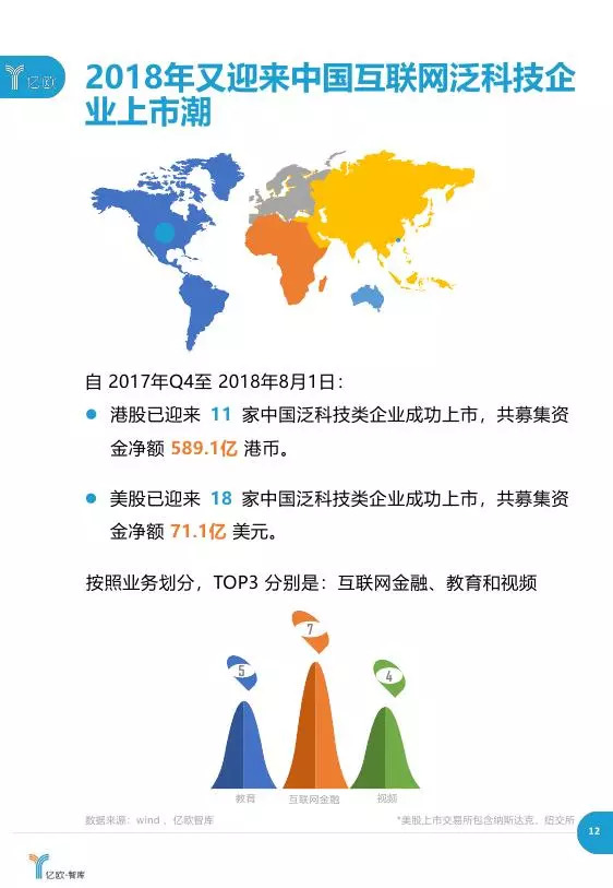 疫情起始之年的探索与挑战，未知边界与希望之光