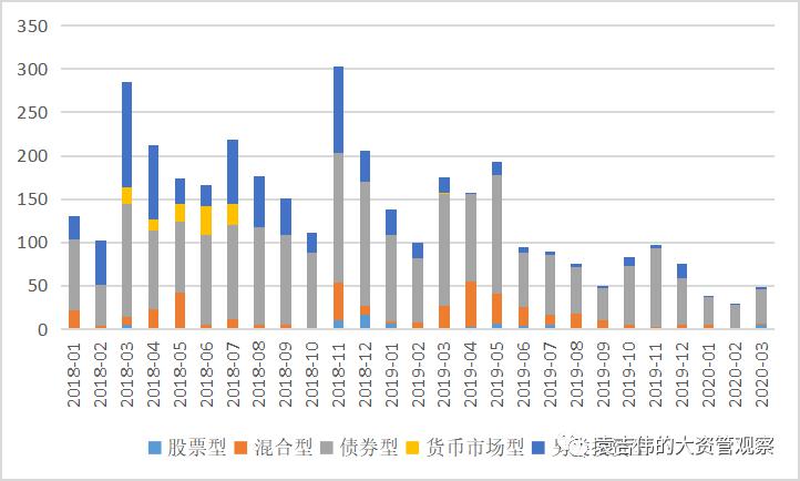 疫情爆发年份回顾与前瞻，影响及展望