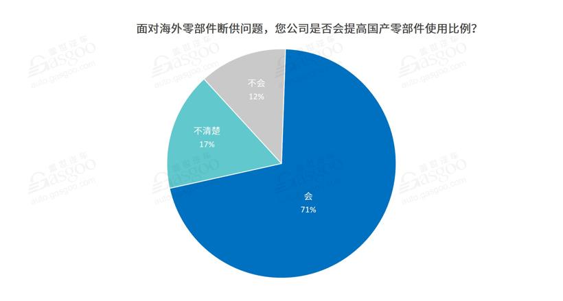 疫情时代深度思考，疫情持续年数与影响反思