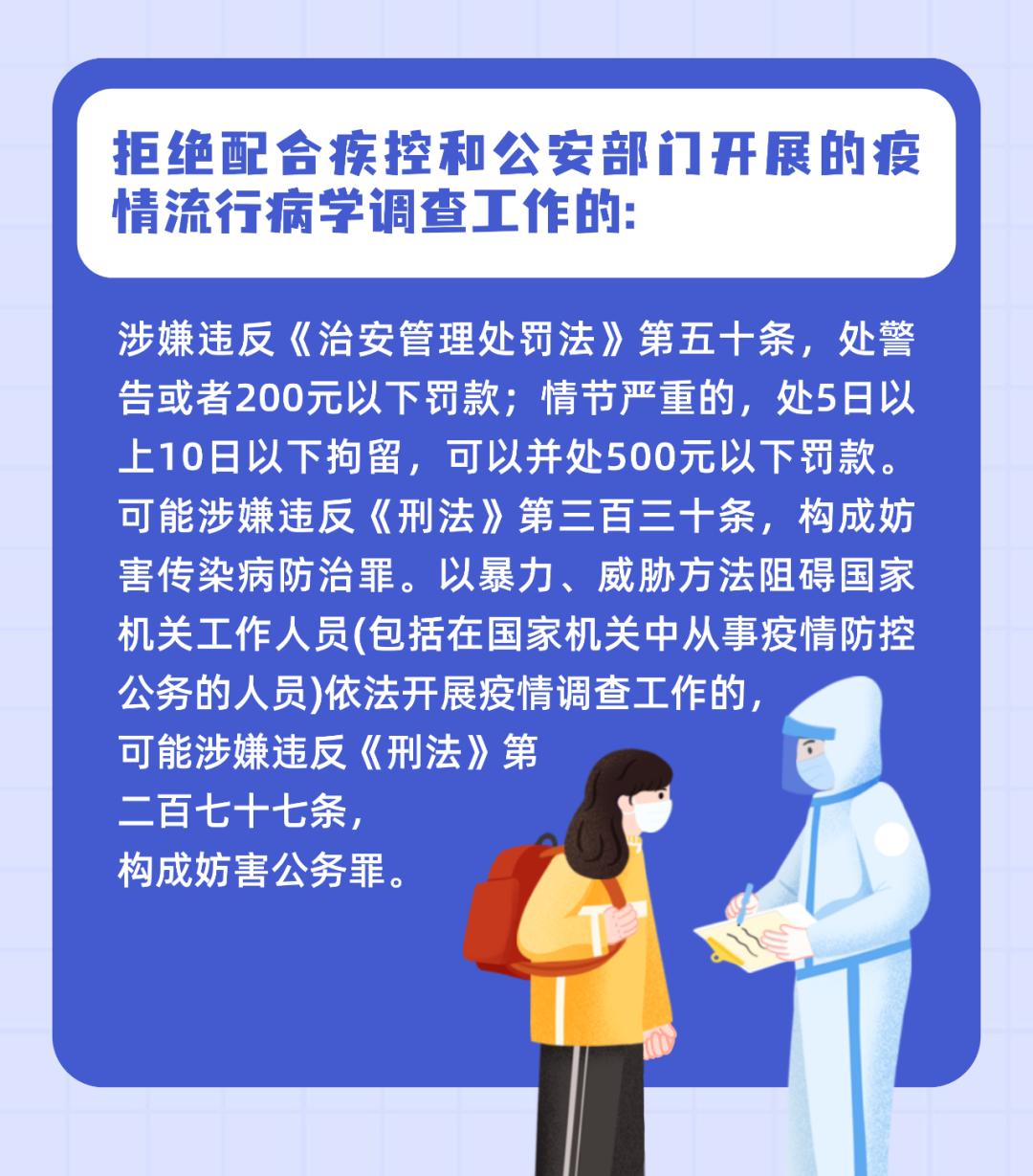 疫情防控下的法律责任与合规之道