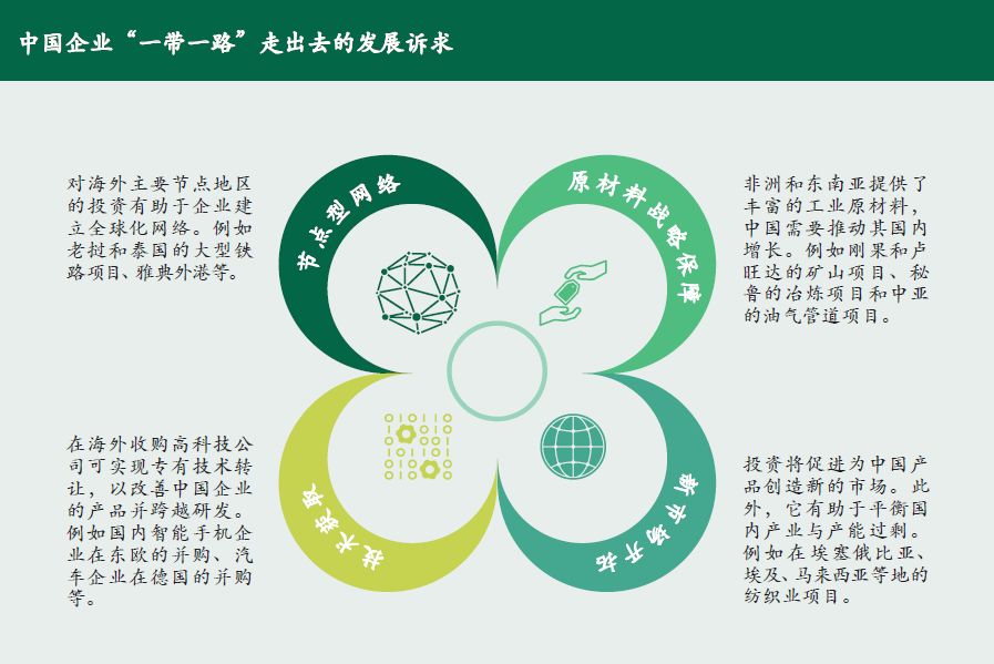 三年疫情下的上海，挑战与机遇共生共存