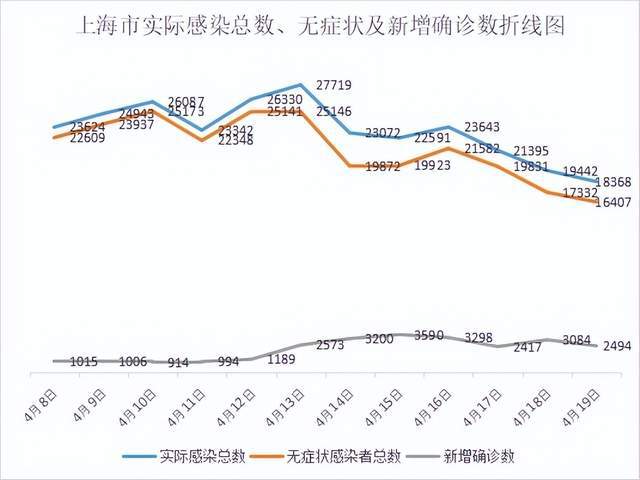 疫情解封曙光初现，未来的希望与展望（2022年全面解封时间）