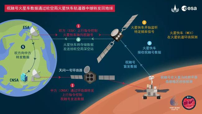 疫情历程，起始与终结的轨迹