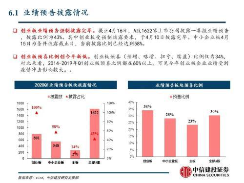 中国疫情结束时间的预测、展望与应对策略
