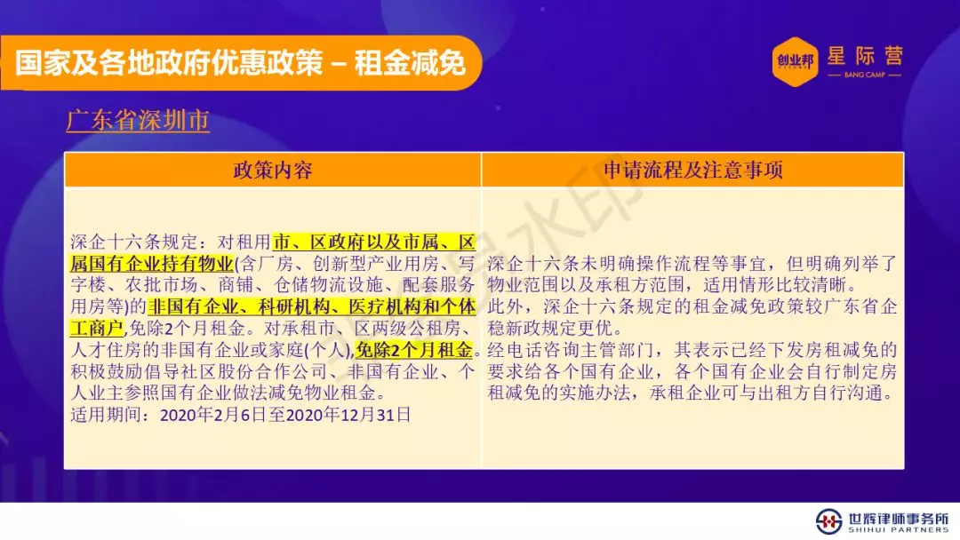 疫情期间逾期证明材料模板与应对策略解读