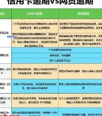 疫情期间逾期证明材料的解读及应对策略