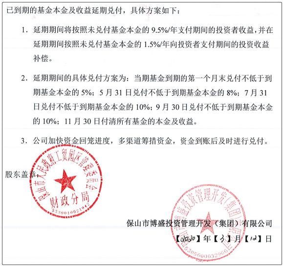 疫情导致的逾期情况详解