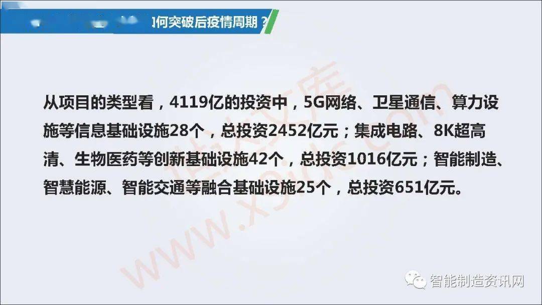 疫情始末，回顾历程，前瞻未来