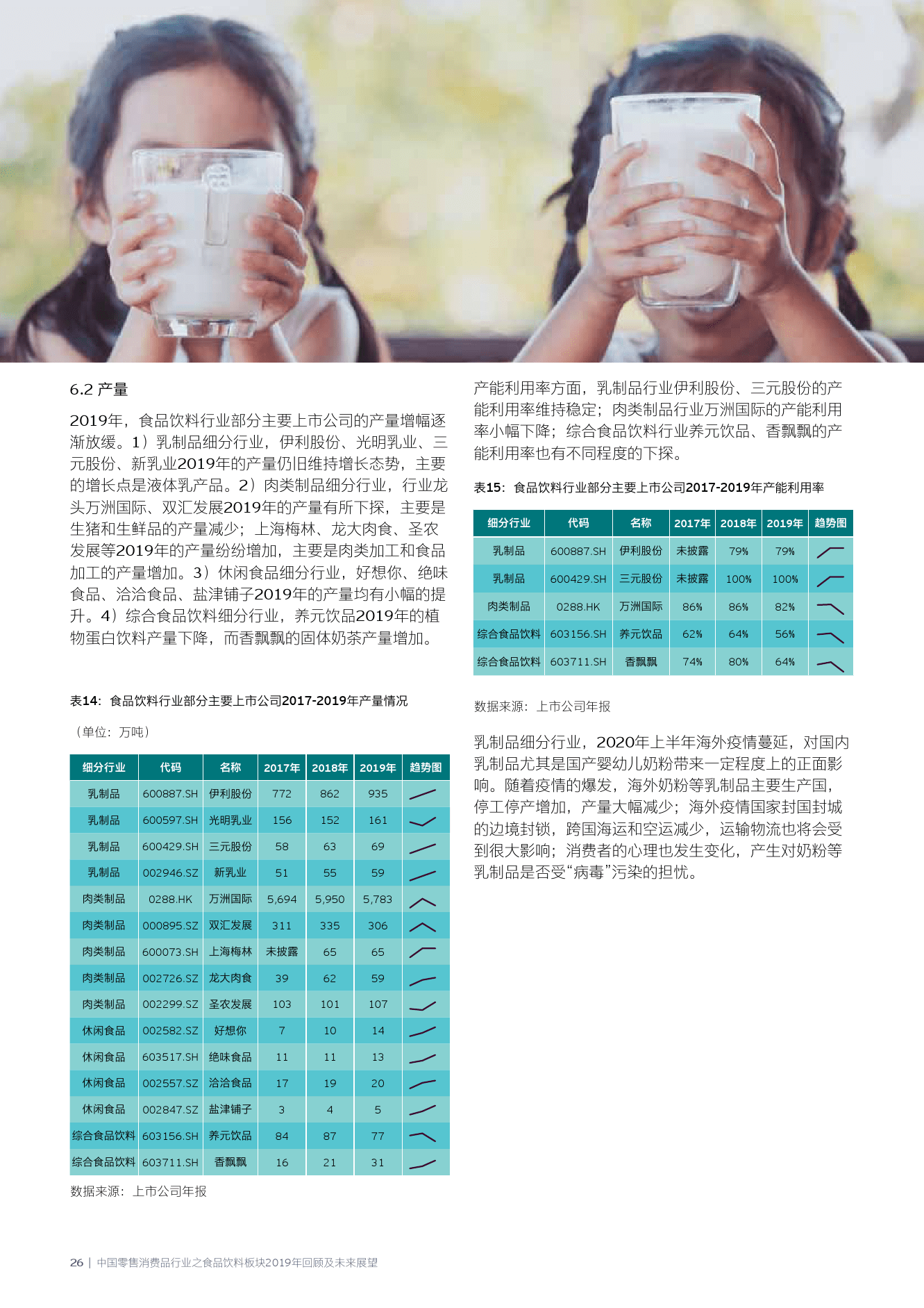 疫情始末，回顾历程，前瞻未来