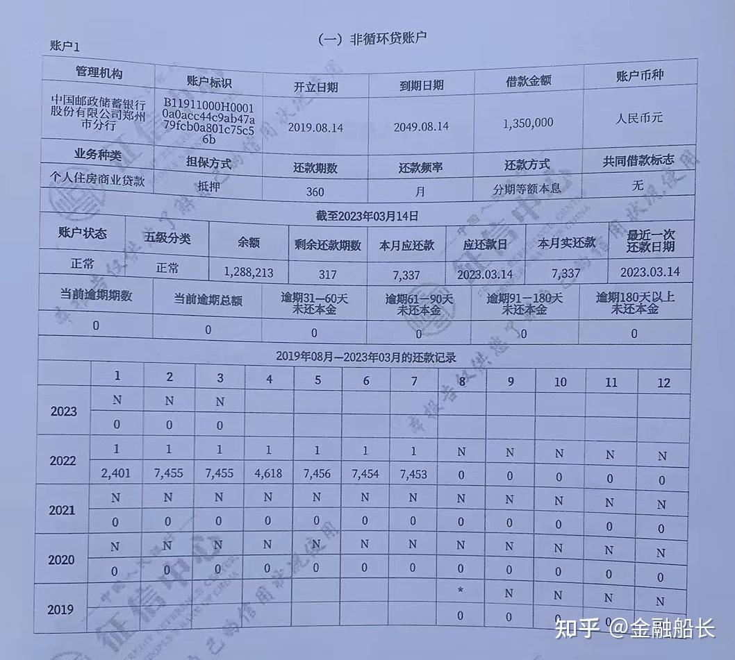 疫情下征信逾期处理案例深度解析