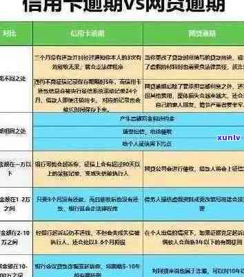 疫情下征信逾期处理指南，能否撤回及应对策略解析