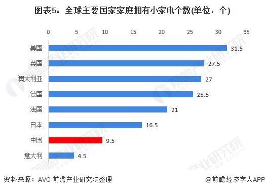 疫情结束时间回顾与前瞻分析