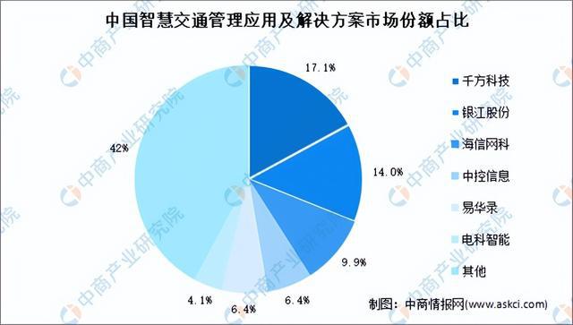 疫情结束时间回顾与前瞻分析