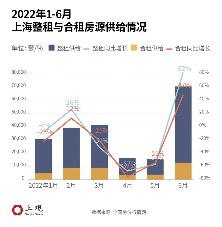 合租疫情管理，特殊时期合租生活的有效管理策略