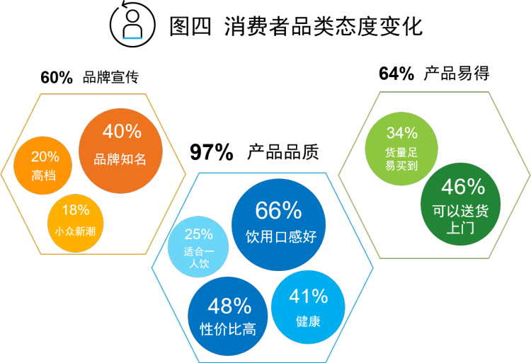 疫情期间房租优惠协商，与房东的沟通策略