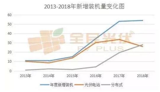 疫情爆发的时间与影响，回顾过去，前瞻未来