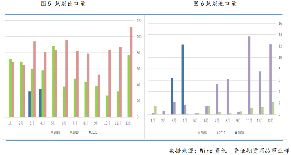 全国疫情回顾与展望，开始时间及其未来走向