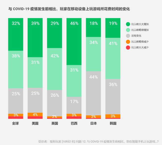 全球疫情起源与应对，疫情起源时间揭秘及全球反应
