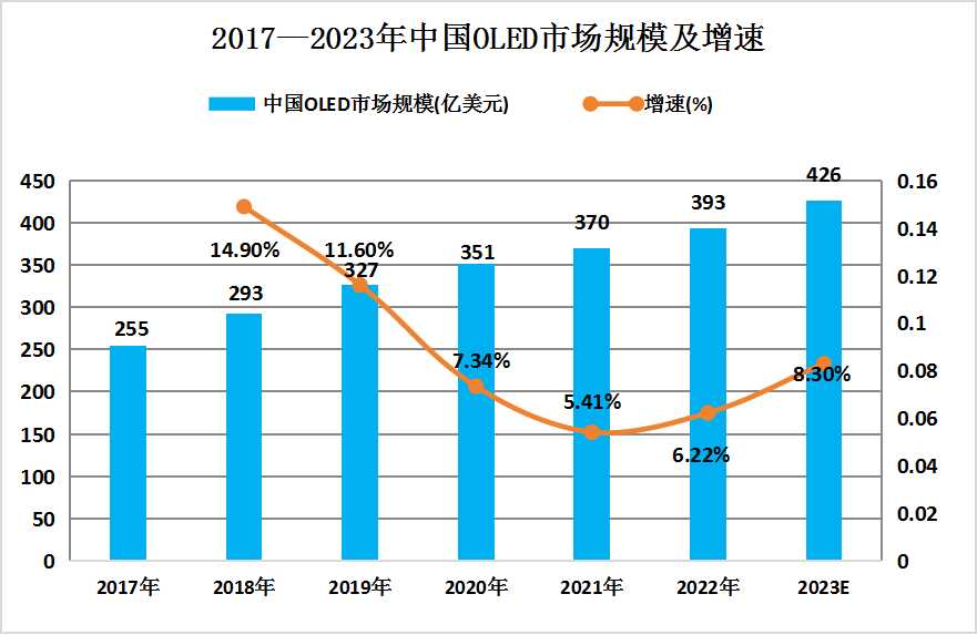 2024年疫情预测与展望，未来形势分析