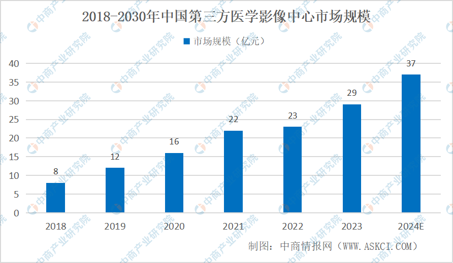 2024年疫情预测与展望，未来形势分析