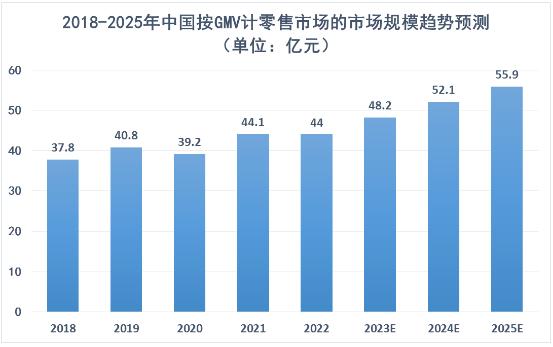 科普知识“微乐斗地主怎么才能让系统发好牌!专业师傅带你一起了解(确实有挂)