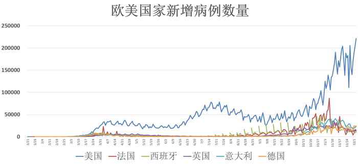 全球疫情进展，最新动态与未来防控展望（2024年）