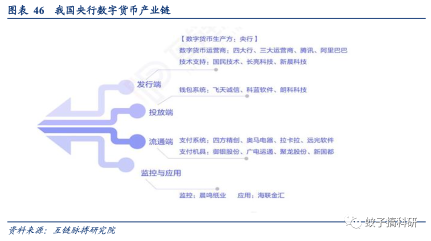 新冠病毒疫情症状演变与应对策略，聚焦观察与探讨（2021年视角）