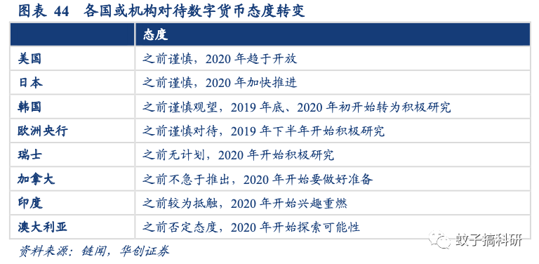 新冠病毒疫情症状演变与应对策略，聚焦观察与探讨（2021年视角）