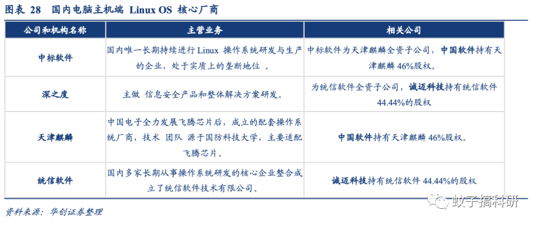 新冠病毒疫情症状演变与应对策略，聚焦观察与探讨（2021年视角）