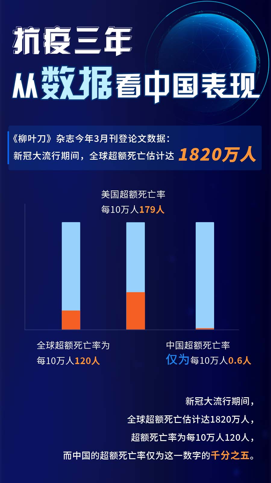 中国疫情历史数据，抗疫之路的艰辛与辉煌成就