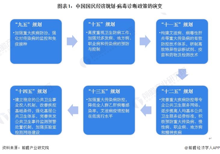 新冠疫情下的百度词条深度解析