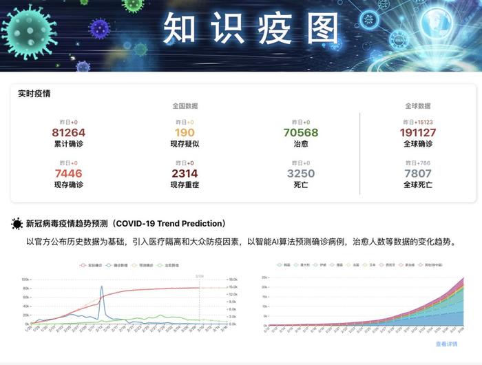 百度知道在新冠疫情中的知识共享与抗疫同行