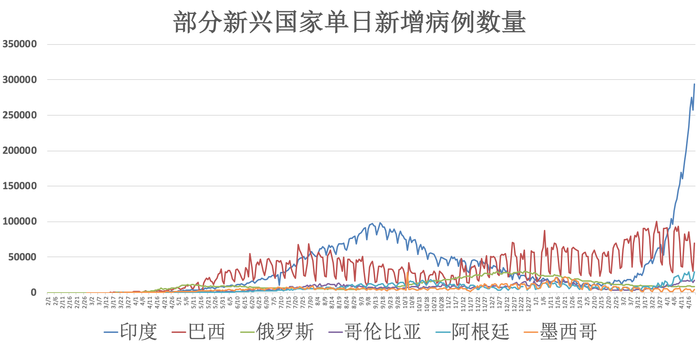 全球新冠疫情最新动态，实时更新与应对策略